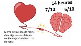Même si vous êtes le moins
cher, si je ne vous fais pas
confiance je n’achèterai pas
de vous !
 