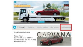 Prix d’évaluation en ligne
Retour 7 jours
Garantie 100 jours – 6000kms
Livrer chez vous sans frais ou 200$
Montre les défauts
 