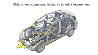 Châssis monocoque avec résistance du toit à l’écrasement
 