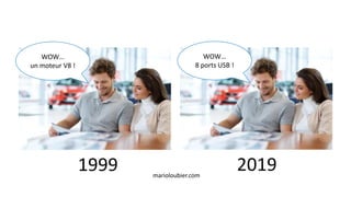 1999 2019
WOW…
un moteur V8 !
WOW…
8 ports USB !
marioloubier.com
 