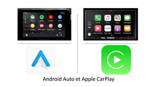 Android Auto et Apple CarPlay
 