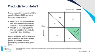 16
Productivity or Jobs?
Source: Anyadike-Danes, M and Hart, M (2016) “Seeing the trees for the wood: going with the grain of the extraordinary heterogeneity of firm-level productivity”, ERC WP,
November 2016
Source: ONS BSD
From a productivity perspective HGFs,
as defined by the OECD, are not an
important group of firms.
• Only 20% of 10+ employee firms
that increased their productivity
were HGFs (Turnover definition)
• Only 5% of 10+ employee firms
that increased their productivity
were HGFs (Jobs definition)
When considering both turnover and
jobs growth only one ‘space’ where
growth in turnover; jobs and
productivity are all +ve – the ‘green
zone’
 