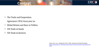 Context
• The Trade and Cooperation
Agreement (TCA) fours year on
• Global Britain and Race to Trillion
• UK Trade in Goods
• UK Trade in Services
Source: Du J, Liu L, Shepotylo O, Shi, Y, 2024, Unbound: UK Trade Post Brexit,
https://www.aston.ac.uk/research/bss/research-centres/business-prosperity/unb
ound
 
