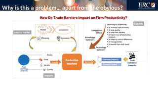 Why is this a problem… apart from the obvious?
 