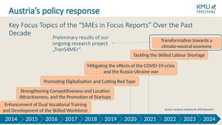2014 2015 2016 2017 2018 2019 2020 2021 2022 2023 2024
Key Focus Topics of the “SMEs in Focus Reports” Over the Past
Decade
Austria’s policy response
Enhancement of Dual Vocational Training
and Development of the Skilled Workforce
Strengthening Competitiveness and Location
Attractiveness, and the Promotion of Startups
Promoting Digitalisation and Cutting Red Tape
Mitigating the effects of the COVID-19-crisis
and the Russia-Ukraine war
Tackling the Skilled Labour Shortage
Transformation towards a
climate-neutral economy
Preliminary results of our
ongoing research project
„TranS4MEr“
Source: Austrian Institute for SME Research
 