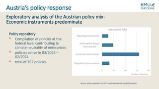 Exploratory analysis of the Austrian policy mix-
Economic instruments predominate
Austria’s policy response
Policy repository
 Compilation of policies at the
federal level contributing to
climate neutrality of enterprises
 policies active in 03/2023 –
02/2024
 total of 267 policies
Source: policy repository (n=267), Austrian Institute for SME Research
 