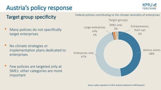  Many policies do not specifically
target enterprises
 No climate strategies or
implementation plans dedicated to
enterprises
 Few policies are targeted only at
SMEs: other categories are more
important
Target group specificity
Austria’s policy response
Source: policy repository (n=267), Austrian Institute for SME Research
Federal policies contributing to the climate neutrality of enterprises
 