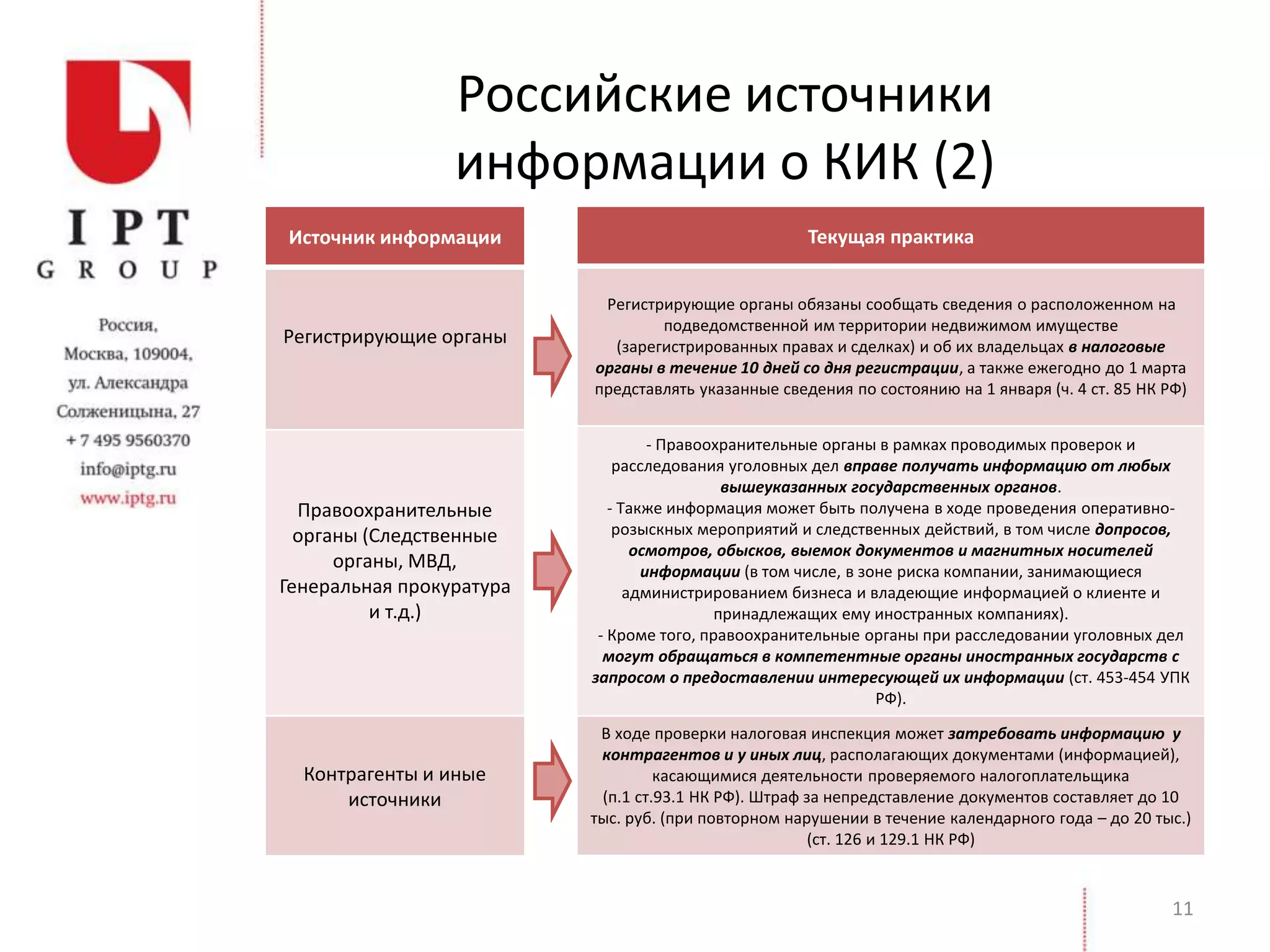 Российские источники
информации о КИК (2)
11
Источник информации
Регистрирующие органы
Правоохранительные
органы (Следственные
органы, МВД,
Генеральная прокуратура
и т.д.)
Контрагенты и иные
источники
Текущая практика
Регистрирующие органы обязаны сообщать сведения о расположенном на
подведомственной им территории недвижимом имуществе
(зарегистрированных правах и сделках) и об их владельцах в налоговые
органы в течение 10 дней со дня регистрации, а также ежегодно до 1 марта
представлять указанные сведения по состоянию на 1 января (ч. 4 ст. 85 НК РФ)
- Правоохранительные органы в рамках проводимых проверок и
расследования уголовных дел вправе получать информацию от любых
вышеуказанных государственных органов.
- Также информация может быть получена в ходе проведения оперативно-
розыскных мероприятий и следственных действий, в том числе допросов,
осмотров, обысков, выемок документов и магнитных носителей
информации (в том числе, в зоне риска компании, занимающиеся
администрированием бизнеса и владеющие информацией о клиенте и
принадлежащих ему иностранных компаниях).
- Кроме того, правоохранительные органы при расследовании уголовных дел
могут обращаться в компетентные органы иностранных государств с
запросом о предоставлении интересующей их информации (ст. 453-454 УПК
РФ).
В ходе проверки налоговая инспекция может затребовать информацию у
контрагентов и у иных лиц, располагающих документами (информацией),
касающимися деятельности проверяемого налогоплательщика
(п.1 ст.93.1 НК РФ). Штраф за непредставление документов составляет до 10
тыс. руб. (при повторном нарушении в течение календарного года – до 20 тыс.)
(ст. 126 и 129.1 НК РФ)
 