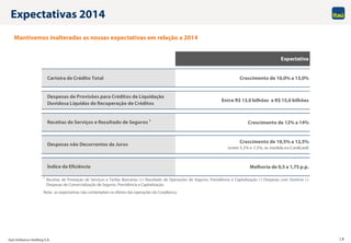 Itaú Unibanco Holding S.A. 18
Expectativas 2014
Expectativa
Carteira de Crédito Total Crescimento de 10,0% a 13,0%
Entre R$ 13,0 bilhões e R$ 15,0 bilhões
Crescimento de 12% a 14%
Crescimento de 10,5% a 12,5%
(entre 5,5% e 7,5%, se medida ex-Credicard)
Melhoria de 0,5 a 1,75 p.p.
Despesas de Provisões para Créditos de Liquidação
Duvidosa Líquidas de Recuperação de Créditos
Receitas de Serviços e Resultado de Seguros 1
Despesas não Decorrentes de Juros
Índice de Eficiência
1 Receitas de Prestação de Serviços e Tarifas Bancárias (+) Resultado de Operações de Seguros, Previdência e Capitalização (-) Despesas com Sinistros (-)
Despesas de Comercialização de Seguros, Previdência e Capitalização.
Nota: as expectativas não contemplam os efeitos das operações do CorpBanca.
Mantivemos inalteradas as nossas expectativas em relação a 2014
 