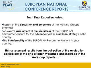 EUROPLAN NATIONAL  CONFERENCE REPORTS Each Final Report includes: Report of the  discussion and outcomes  of the Working Groups (themes) An overall  assessment of the usefulness  of the EUROPLAN Recommendations for the  advancement of a national strategy  in the country. The  transferability  of the EUROPLAN Recommendations in your country. This assessment results from the collection of the evaluation carried out at the end of each Workshop and included in the Workshop reports … 