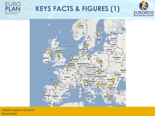 KEYS FACTS & FIGURES (1) 