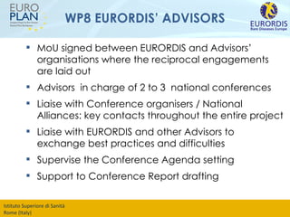 WP8 EURORDIS’ ADVISORS MoU signed between EURORDIS and Advisors’ organisations where the reciprocal engagements are laid out  Advisors  in charge of 2 to 3  national conferences Liaise with Conference organisers / National Alliances: key contacts throughout the entire project Liaise with EURORDIS and other Advisors to exchange best practices and difficulties Supervise the Conference Agenda setting Support to Conference Report drafting 