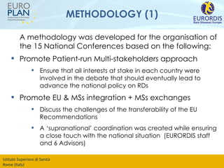 METHODOLOGY (1) A methodology was developed for the organisation of the 15 National Conferences based on the following: Promote Patient-run Multi-stakeholders  approach Ensure that all interests at stake in each country were involved in the debate that should eventually lead to advance the national policy on RDs Promote EU & MSs integration + MSs exchanges Discuss the challenges of the transferability of the EU Recommendations A ‘supranational’ coordination was created while ensuring a close touch with the national situation  (EURORDIS staff and 6 Advisors) 