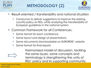 METHODOLOGY (2) Result-oriented / transferability and national situation  Conducive to deliver suggestions to improve the existing country policy on RDs, while analysing the transferability of European guidelines in the national system.  Common Framework for all Conferences.  Same format for each conference Same layout and design of presentations Same documents downloadable on EURORDIS’ website Same format for final reports Harmonised model of discussion, tackling the same issues, same concepts and terminology is strengthening the unity of RDs’ policy and its supporting community 