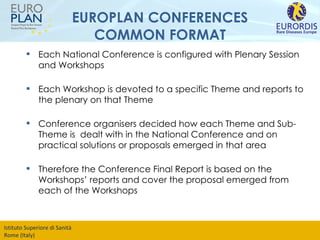 EUROPLAN CONFERENCES COMMON FORMAT Each National Conference is configured with Plenary Session and Workshops Each Workshop is devoted to a specific Theme and reports to the plenary on that Theme  Conference organisers decided how each Theme and Sub-Theme is  dealt with in the National Conference and on practical solutions or proposals emerged in that area  Therefore the Conference Final Report is based on the Workshops’ reports and cover the proposal emerged from each of the Workshops 