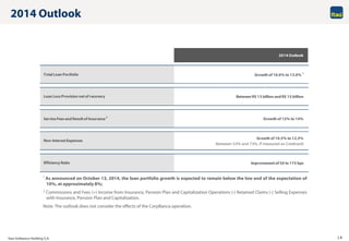 Itaú Unibanco Holding S.A. 18
2014 Outlook
1 As announced on October 13, 2014, the loan portfolio growth is expected to remain below the low end of the expectation of
10%, at approximately 8%;
2 Commissions and Fees (+) Income from Insurance, Pension Plan and Capitalization Operations (-) Retained Claims (-) Selling Expenses
with Insurance, Pension Plan and Capitalization.
Note: The outlook does not consider the effects of the CorpBanca operation.
2014 Outlook
TotalLoan Portfolio Growth of 10.0% to 13.0%
1
Between R$ 13 billion and R$ 15 billion
Growth of 12% to 14%
Growth of 10.5% to 12.5%
(between 5.5% and 7.5%, if measured ex-Credicard)
Improvementof 50 to 175 bps
Loan LossProvision netof recovery
ServiceFees and Resultof Insurance2
Non-InterestExpenses
EfficiencyRatio
 