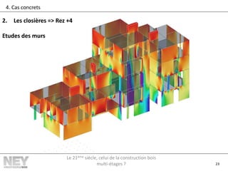 23
4. Cas concrets
2. Les closières => Rez +4
Etudes des murs
Le 21ème siècle, celui de la construction bois
multi-étages ?
 