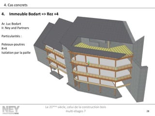 28
4. Cas concrets
4. Immeuble Bodart => Rez +4
Ar. Luc Bodart
Ir. Ney and Partners
Particularités :
Poteaux-poutres
R+4
Isolation par la paille
Le 21ème siècle, celui de la construction bois
multi-étages ?
 