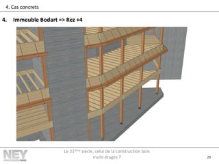 29
4. Cas concrets
4. Immeuble Bodart => Rez +4
Le 21ème siècle, celui de la construction bois
multi-étages ?
 