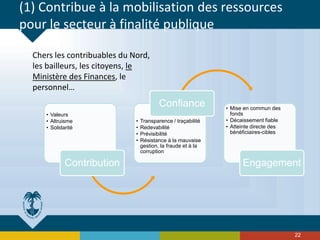 (1) Contribue à la mobilisation des ressources
pour le secteur à finalité publique
• Valeurs
• Altruisme
• Solidarité
Contribution
• Transparence / traçabilité
• Redevabilité
• Prévisibilité
• Résistance à la mauvaise
gestion, la fraude et à la
corruption
Confiance • Mise en commun des
fonds
• Décaissement fiable
• Atteinte directe des
bénéficiaires-cibles
Engagement
22
Chers les contribuables du Nord,
les bailleurs, les citoyens, le
Ministère des Finances, le
personnel…
 