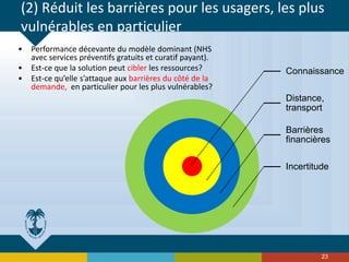 (2) Réduit les barrières pour les usagers, les plus
vulnérables en particulier
23
Connaissance
Distance,
transport
Barrières
financières
Incertitude
• Performance décevante du modèle dominant (NHS
avec services préventifs gratuits et curatif payant).
• Est-ce que la solution peut cibler les ressources?
• Est-ce qu’elle s’attaque aux barrières du côté de la
demande, en particulier pour les plus vulnérables?
 