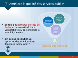 Qualité des services
Aménités
(horaire,
propreté,
respect,
facilités…)
Médicament
et matériels
disponibles
Personnel
qualifié au
poste
24
(3) Améliore la qualité des services publics
• Le rôle des barrières du côté de
l’offre est sous-estimé. Leur
vulnérabilité au personnel de la
santé également.
• Est-ce que la solution va
apporter des améliorations
tangibles rapidement?
 