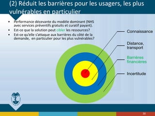 (2) Réduit les barrières pour les usagers, les plus
vulnérables en particulier
30
Connaissance
Distance,
transport
Barrières
financières
Incertitude
• Performance décevante du modèle dominant (NHS
avec services préventifs gratuits et curatif payant).
• Est-ce que la solution peut cibler les ressources?
• Est-ce qu’elle s’attaque aux barrières du côté de la
demande, en particulier pour les plus vulnérables?
 