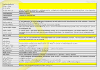 Maputo Conference
Cristóvão dos Santos
Daniel A. Cossa
Dercio Carlos
Diosdilio Malamule
Reflectir nos problemas que afectam a sociedade, desenhar estrategias para analizar, realizer varios experiencias para testar minhas hiopsteses,
diseminar de forma correcta os meus resultados
Ernesto Matabeia Publicar meu estudo
Eugénio Matavol Contiunar que esto muito bom
Eunencio
Evelina Macuacua
Faustina Zacarias
Os passo que tomarei são juntar-me a grupos multidisciplinares de varias redes cientificas para desenvolver as minhas habildades e ajudar o pais a
desenvolver na area de investigação cientificas
Florentina Mabjaia Trabalhar mais e insectivar os meus alunos no gosto da ciencia e investigação
Gonçalo André Cassamo
Aplicar teoriamente de forma mental as fontes de pesquisa desenvolver a ideia a ternia fazer a pesquisa de campo crias condições para apresen-
tação e debate da ideia
Heloler Frouiso Os proximos passos a seguir são de pela motivação e a oportunidade que a instituicões oleu, postalecer mais as ideais para o futuro inovador
Inácio A. Guambe
Liquir a area cientifica das o contrisato para melhorar a ciência em Moçambique e que possa selecionar algumas proximas que apouquentar a
sociedade
Itélia P. C. Gimo
Ivan Lenoel
Procurar fazer um curso que me ajudaria no futuro pentamento com os cendica apleceveis no nosso pais. Fazer um curso que de certa forma de-
senvolveram o nosso reaste moc. Na economia
Isabel Mania
João Manuel Desevolver outros estudos na area de saúde pública visito que o Pais atravessa varios adresidades de avançaos
João Zacaris Meleco Investigar mais na area da pequisa
Lucas Franciso Melo Por eu pratica o aprendizado
Manuel Nopeia Participar eu varias investigações cientificas pesquisa mas e eu tornar bem cientistas
Manuel Jeronimo Fazer mais apresentações e melhorar mais no conteudo
Magda Jossefa Dedicai-me mais a minha pesquisa
Neila Maciel Procurar financiados para implementar o projecto que ajuda naquilo que é agricultura e seguraça alimentar
Nelinho F. Machava
Os passos subequentes seria paulatinagente promover este tipo de iniciativa e principalmente a nivel do secudaria para desavolve a capacidade
investigativa aos alunos
Obadias Machava Investigar, dosseninar a informação, responsibildade, criar novo conhecimentos
Odete Augusto A posteria vejo que de agora em dinate tenho de investigar/pequisar mais sobre aspectos cientificos e tecnologicos
Rila Hofussene
Salvador Nhabinde Realizer as pesquisas de modo a obter conclusões mais seguros
 
