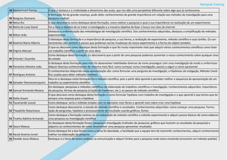 Nampula Training
38 Muhammed Hamza O que si destaca e a criatividade e dinamismo das aulas, que nos dão uma perspetival diferente sobre algo que já conhecemos
39 Narguiss Ossmane
A formação foi de grande novença, pude obter conhecimentos de grande importância em relação aos métodos da investigação para uma
pesquisa credível
40 Nelsa Rui O que descreveria como destaque desta formação, como realizar a pesquisa e qual a sua importância na realização de um experimento
41 Nelva de Luísa David Foi a clara e objetiva de se tratar a investigação e a maneira objetiva de fazer a busca nos sites da internet
42 Nilton Arão
Destacou a uniformização das metodologias de investigação cientifica. Dos conhecimentos adquiridos, destacou a simplificação do métodos
experimentais
43 Noémia Maria Alberto
O destaque desta formação e a importância de pesquisa, a sua forma, a realização de experimento, método cientifico e suas tarefas. Os con-
hecimentos são: existem 5 passos que podemos recriar mudanças do nosso experimento e a forma do objeto também.
44 Orginis Manuel
O que eu descrevo como destaque desta formação e que foi muito importante visto que adquiri vários conhecimentos científicos como fazer
um trabalho cientifico a partir de uma ideia
45 Orlando I Guambe
Como destaque desta formação. Eu descreveria que a partir de uma pesquisa podemos aumentar o nosso conhecimento sobre qualquer área
do estado
46 Pameshia Silvestre João
O destaque desta formação para mim foi desenvolver habilidades diversas de como prosseguir com uma investigação de modo a uniformizar.
Adquiri diversos conhecimentos de maneira mais fácil, como começar numa investigação: passos a seguir e como apresentar
47 Rodrigues António
O conhecimentos Adquirido nesta apresentação são: como formular uma pergunta de investigação, a Hipóteses da instigação, Método Cienti-
fico usadas para obter métodos credíveis
48 Salvador Nanvonamuqutro
Para mi o destaque nesta formação foi o método cientifico, pois a partir dela aprendi a perceber melhor a sequencia de apresentação de um
trabalho ou experimento cientifico
49 Samuel Armando Moiana
Em destaque: pesquisas e métodos científicos de elaboração de trabalhos científicos e investigação. Conhecimentos adquiridos: importância
da pesquisa, formas de pesquisa (criação de hipóteses, etc.); os passos de método cientifico
50 Stella Assam
O que descrevo como destaque desta formação e como formular hipótese num trabalho de investigação e o que aprendi é que temos que ter
sempre uma resposta para a hipótese
51 Tauamande Jussub Como destaque: seria o método simples com os exemplos mais fácies e aprendi mais sobre criar uma hipótese
52 Theophile Nizeyimana
Como destaque descreveria: o estudo do método cientifico e resultados. Conhecimentos adquiridos: como começar uma pesquisa. Formu-
lação de perguntas, hipótese e processamento do resultado usando gráficos; fontes
53 Tineiha Adelina Armando
Como destaque a formação centrou-se na elaboração do método cientifico a método experimental e adquiri passos básicos de como elaborar
uma pesquisa ou investigação cientifica
54 Vasco Mateus
Os destaques desta formação foram: pesquisa e investigação (métodos de pesquisar, gráficos que ilustram os resultados da pesquisa) e
adquiriu-se conhecimentos de como desenvolver uma pesquisa apresentar resultados
55 Yacub Ibraimo Ismail
Como destaque foi a boa forma como o tema foi abordado, a facilidade que a equipe tem de transmitir conhecimentos, adquiri conhecimento
melhor na elaboração da pesquisa
56 Yasalde Jesus Mateus Destaque e o facto de serem práticos na comunicação e adquiri limites para a pesquisa onde estou envolvido (encontrei um método padrão)
 