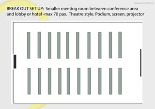 BREAK OUT SET UP: Smaller meeting room between conference area
and lobby or hotel -max 70 pax. Theatre style. Podium, screen, projector
Nampula Conference
 