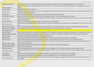 Nampula Conference
Crescêncio G. Artunes Para o futuro um dos meus desafious e desenvolver varios estudos no campo de nutrientes em Moçambique de um modo cientifico
Domingos Adriano
A conferenica desafiou as minhas expectativas no sentido que abri mais a mente enquanto as foramas de pesquisas e a metologia que tenho que
aplicar
Ernesto Amade Melhoria para as futurar conferencias
Farcida Ismael
Incentivou-me mais no que concerne a entrar para investigação cienfica isto leva-me a querer participar proximas na componente pratica o que nao
se verificou nestas apresentações
Faruque Hare Consciencialização ambiental e importancia da pesquisa para o desenvolvimento sustentável
Isaura Brito dos Santos Ajudou-me a ter um maior insentivo para continuar a investigar e desafiou - me a das continuidade ao meu estudo
Ivandra Tivane
A conferencia foi de acordo com as minhas expectativas “boas”, uma vez que nos os jovens somos o futuro da amanha e com o aprofundamento dos
nossas conhecimentos
Jamusso Momane Foi bom por ter participado, visito que ganhei muita experiencia na area cientifica
José Imprissa Júnior
Esteve acima das minhas expectativas a pesar do pequeno numero dos participantes houve qualidade nos apresentações tanto orais como nos post-
ers
Narguiss Bairo Ussmone Foi muito motivadora, a interação com outras areas foi muito postiva. Foi um grande incentivo para que os estudantes continuem a investigar
Nelva de Luisa O. Sixpene Foram depates acera de temas mais diversos o que nos permitio ter um conhecimento basico acerca destes
Nilton Arão Jose Arão
Nurdina Alfredo Que é sempre optimo avançar no campo de investigação cientifica e fazendo cruzamento do resulatados da pesquisa com as outras areas do poster
Mabelina António Marques A conferencia aumentou o meu desfiou de saver de investigar e me motiva a ter coragem de aprender e a busca constante do conhecimente
Mariamo Issufo Incentivou-me a continuar e não deichar os outros pazerem por mim
Mario Marino A conferencia valeu porque constitui uma oportunidade de provocação para atiçar o gosto pela pesquisa e investigação
Maurício António Esta conferencia motiva-me a fazer mais pesquisas de modo a resolver problemas não só meus assim como da nação moçambicana
Mássumo Yassume Roza
Pensar mais em propôr soluções para as areas da ciencia e da tecnologia, principalmente nas jovens para que estes possam criar soluções para os
problemas actuais e futuros
Modesto Justino Modesto Esta conferencia desafiou nas minhas expectativas para o futuro e de concorrer na proxima exposições
Pameshia Siliestre João Poucas! Depois so sucessos.
Rodriguês Antonio As minhas expectativas para o futuro e que na verdade tenho que investigar e trazer soluções os problemas da minha patria armada
Theopile Relizerimane
A conferencia deixou-me com cheio de ideias sobre investigações cientifica e seu me a compreender que é possivel investigar e selecionar um prob-
lema
Vasco Mateus Para o futuro das minha expectativas esta conferencia desafia-me na perspectiva de mas desister a area investigativa
Viano Macurine Mais apetite para o intresse para o prosseguimento de mais investigação isto e tirou-me medo para proximas vezes
Yacub Ibraimo Ismail
Esta conferencia ineremenfar e dispertorme maior curiosidade a area de investigação e sugeram as conferencia visito que para o futrato paso de
devo melhor
 