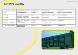 Maputo Conference
UNIVERSITIES INVITED
1 UEM, Dept of Engineering Universidade Eduardo Mondlane 21478100/21475311 Av. de Moçambique langa@uem.mz
2 UP Universidade Pedagógica 21 320 860/2 Rua João Carlos Raposo Beirão nº
135
ruthui@up.ac.mz/dc.up@tvcabo.co.mz
3 ISCTEM Instituto Superior deCiências e
Tecnologias de Moçambique
21312014/5 Rua 1394 - Zona da Facim - Maputo secretaria@isctem.ac.mz
4 ISCISA Instituto Superior de Ciências da
Saúde
21486931/21496083 Av. Tomás Ndunda info@iscisa.ac.mz/infoiscisa@yahoo.com.br
5 ISTEG Instituto Superior de Tecnologias
e Gestão
842557356 Av. Namaacha, n.188 Belo-Horizonte isteg@isteg.ac.mz
6 UEM, Dept de Medicina Faculdade de Medicina 21325255 :Av Salvador Allende 702-
7 UEM, Dept de Agornomia Faculdade de Agronomia e
Engenharia Florestal
21492177/9 Avenida Julius Nyerere N.1 dir.faef@gmail.com
 