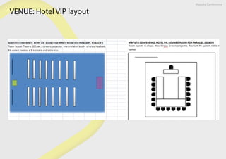 Maputo Conference
VENUE: Hotel VIP layout
 