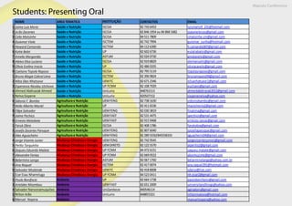 Maputo Conference
N NOME AREA TEMATICA INSTITUIÇÃO CONTACTOS EMAIL
1 Jaime Luis Mario Saúde e Nutrição ISCISA 827436453 luismario9_231@hotmail.com
2 João Zacarias Saúde e Nutrição ISCISA 828461954ou 848681682 joaomelecoo@gmail.com
3 Celia Matsinhe Saúde e Nutrição ISCISA 845117809 cmatsinhe.cm@gmail.com
4 Guiomar Viola Saúde e Nutrição ISCTEM 827427994 guiomar_cunha@hotmail.com
5 Howard Camando Saúde e Nutrição ISCTEM 841126390 h.camando007@gmail.com
6 Katia Baloi Saúde e Nutrição UP 826026736 eulaliabaloi@gmail.com
7 Amelia Margarida Saúde e Nutrição AEFUM 820240730 gmatavele@gmail.com
8 Aleixo Elisa Luciano Saúde e Nutrição ISCISA 829198829 alemanuelo@gmail.com
9 Olivia Ecelina Inacio Saúde e Nutrição UP 824860335 oliviacavele@gmail.com
10 Caetano Topola Raposo Saúde e Nutrição ISCISA 827955119 topolasraposo@gmail.com
11 Bruna Magie Cabral Lima Saúde e Nutrição ISCTEM 823969824 brunamayara94@gmail.com
12 Nilza Dias Nhatsave Saúde e Nutrição UEMFC 826712346 nilsanhatsave1@gmail.com
13 Esperanca Nicolau Utchova Saúde e Nutrição UP FCNM 821087029 euchavo@gmail.com
14 Ahmed Abdivazak Ahmed Saúde e Nutrição UniLurio 848761513 ahmedabdirazak2012@gmail.com
15 Nelva Sixpene Saúde e Nutrição UniLurio 820507152 sixpenenelva@yahoo.com
16 Sidonio F. Bombo Agricultura e Nutrição UEMFENG 827381630 sidoniobambo@gmail.com
17 Neila Alberto Maciel Agricultura e Nutrição UP 824116536 macielneila2@gmail.com
18 Filipe Salvador Agricultura e Nutrição UEMFENG 820303819 fmalima@gmail.com
19 Jaime Pechico Agricultura e Nutrição UEMFAEF 825314475 jpechico@gmail.com
20 Ernesto Matabeia Agricultura e Nutrição UEMFAEF 829159468 ernesto.laisse@gmail.com
21 Faruk Obra Agricultura e Nutrição ISCISA 824081786 farukobra@gmail.com
22 Josefa Zacarias Paruque Agricultura e Nutrição UEMFENG 828076040 jossefaparuque@gmail.com
23 Alex Aguacheiro Agricultura e Nutrição UEMFENG 822895550/845558333 aguacheiro04@gmail.com
24 Jorge Vicente Junior Mudança Climática e Energia UEMFENG 827429545 jorgevicentejuniorj@gmail.com
25 Perito Tarquinho Mudança Climática e Energia UEMDIRETO 821225570 alperito2@gmail.com
26 Zaqueu Eduardo Malate Mudança Climática e Energia UP FCNM 844726151 zaqueu.malate@gmail.com
27 Alexandre Fenias Mudança Climática e Energia UP FCNM 826690522 alexmuzime@gmail.com
28 Belarmino Langa Mudança Climática e Energia AEFUM 820671760 belarminolanga@yahoo.com.br
29 Ana Raquel Mudança Climática e Energia ISCTEM 824170074 ana.raquel291@hotmail.com
30 Salvador Nhabinde Mudança Climática e Energia UEMFC 824188008 sdario@live.com
31 Ezar Esau Nharreluga Mudança Climática e Energia UP FCNM 845230411 nh.ezar2@gmail.com
32 Paulo Bonifacio Ambiete UP 826641738 paulobonifacio@gmail.com
33 Aristides Nhambau Ambiete UEMFAEF 826512009 universitarythings@yahoo.com
34 Salvador Nanvonamuquitxo Ambiete UniZambeze 840546114 agiradors@gmail.com
35 Nilton Arão Ambiete UniLurio 848855321 niltonmatova@hotmail.com
36 Manuel Nopeia Ambiete manuelnopeia@yahoo.com
Students: Presenting Oral
 