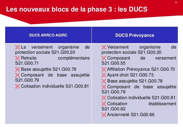 Conférence DSN Phase 3 - conférence gratuite GERESO