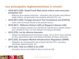 Les principales réglementations à retenir
• 2010-2013 (US): Dodd-Frank Wall street reform and consumer
protection act
– Ré...