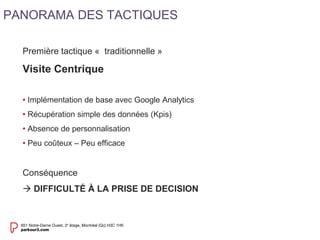 Première tactique « traditionnelle » 
Visite Centrique 
• Implémentation de base avec Google Analytics 
• Récupération simple des données (Kpis) 
• Absence de personnalisation 
• Peu coûteux – Peu efficace 
Conséquence 
 DIFFICULTÉ À LA PRISE DE DECISION 
PANORAMA DES TACTIQUES 
 