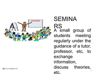 SEMINA
RS
A small group of
students meeting
regularly under the
guidance of a tutor,
professor, etc, to
exchange
information,
discuss theories,
etc.
Ref: www.wikipedia.com
17
 