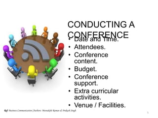 CONDUCTING A
CONFERENCE• Date and Time.
• Attendees.
• Conference
content.
• Budget.
• Conference
support.
• Extra curricular
activities.
• Venue / Facilities.
Ref: Business Communication (Authors: Meenakshi Raman & Prakash Singh
5
 