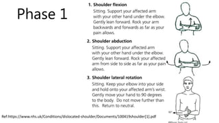 Phase 1
Ref:https://www.nhs.uk/Conditions/dislocated-shoulder/Documents/100419shoulder[1].pdf
 
