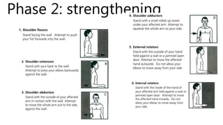 Phase 2: strengthening
 