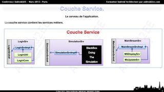 Le cerveau de l’application.

La couche service contient les services métiers.




                  LoginSrv                                      SimulationSrv                                     MainStreamSrv




                                                                                            MainStreamSrvIntf
                                 SimulationSrvIntf
  LoginSrvIntf




                 LoginSrvImpl                                                                                   MainStreamSrvImpl

                                                     SimulationSrvImpl
                  LoginUtil                                                                                       MSDisplaySrv

                  LoginCore                                                                                       MsUpdateSrv




                                                                                                                                    9
 