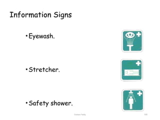 Graham Twiby 105
Information Signs
•Eyewash.
•Stretcher.
•Safety shower.
 