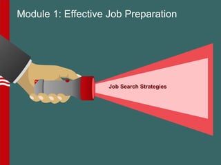 Module 1: Effective Job Preparation
Job Search Strategies
 
