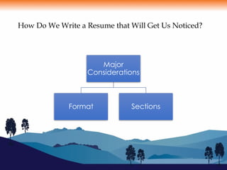 How Do We Write a Resume that Will Get Us Noticed?
Major
Considerations
Format Sections
 
