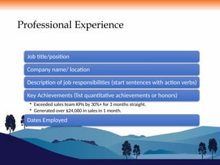 Professional Experience
Job title/position
Company name/ location
Description of job responsibilities (start sentences with action verbs)
Key Achievements (list quantitative achievements or honors)
• Exceeded sales team KPIs by 30%+ for 3 months straight.
• Generated over $24,000 in sales in 1 month.
Dates Employed
 