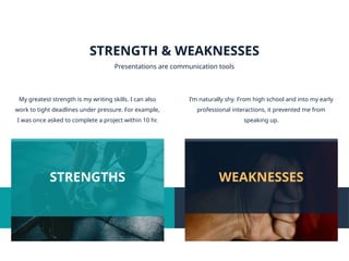 STRENGTH & WEAKNESSES
Presentations are communication tools
STRENGTHS WEAKNESSES
My greatest strength is my writing skills. I can also
work to tight deadlines under pressure. For example,
I was once asked to complete a project within 10 hr.
I’m naturally shy. From high school and into my early
professional interactions, it prevented me from
speaking up.
 