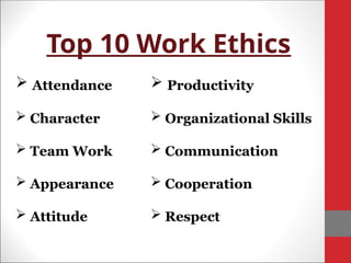Top 10 Work Ethics
 Attendance
 Character
 Team Work
 Appearance
 Attitude
 Productivity
 Organizational Skills
 Communication
 Cooperation
 Respect
 