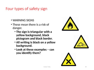 Graham Twiby 83
Four types of safety sign
• WARNING SIGNS
• These mean there is a risk of
danger.
• The sign is triangular with a
yellow background, black
pictogram and black border.
• All writing is black on a yellow
background.
• Look at these examples – can
you identify them?
 