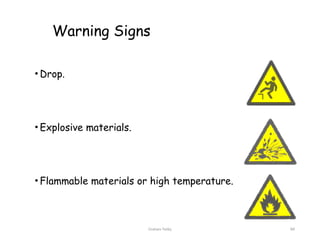 Graham Twiby 94
Warning Signs
• Drop.
• Explosive materials.
• Flammable materials or high temperature.
 